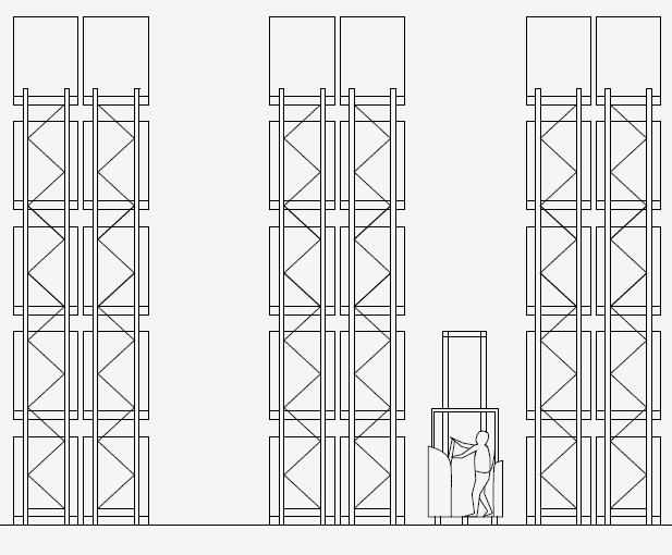 Narrow Aisle Racking (Articulated Truck)