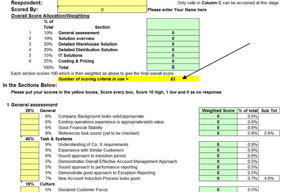 3pl-evaluation-selection-tips